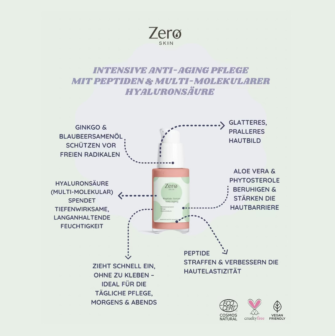 Peptide Serum - mit Phytosterolen - 30 ml