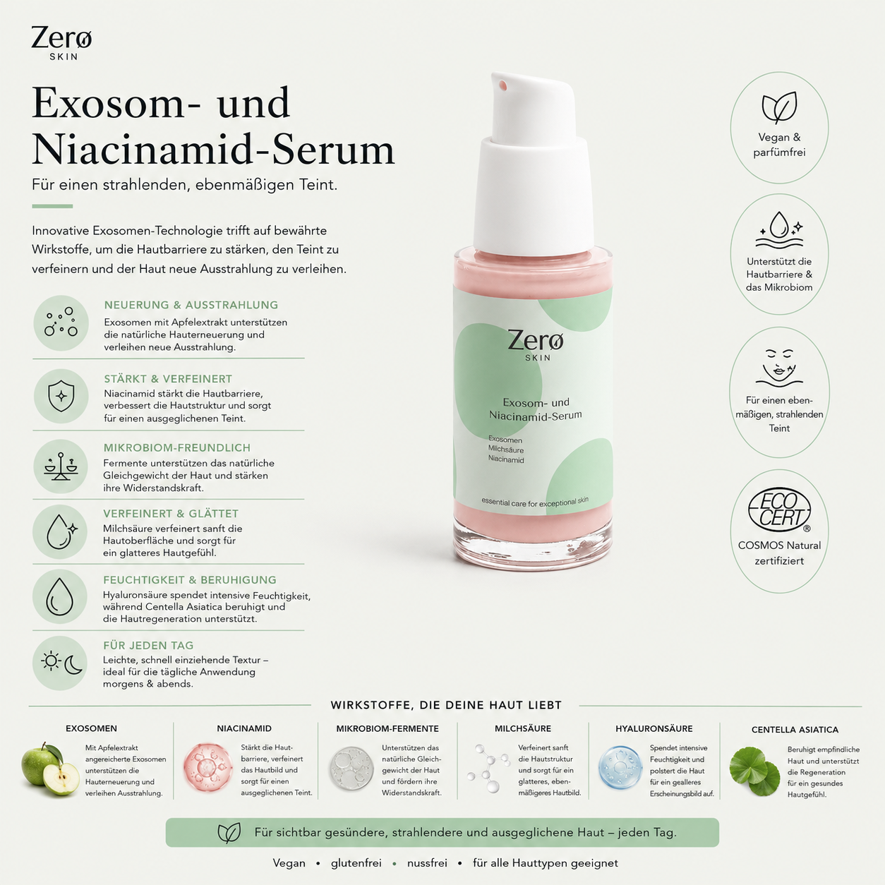 Exosom- und Niacinamid-Serum - 30 ml