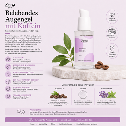 Invigorating eye gel with caffeine - 30 ml
