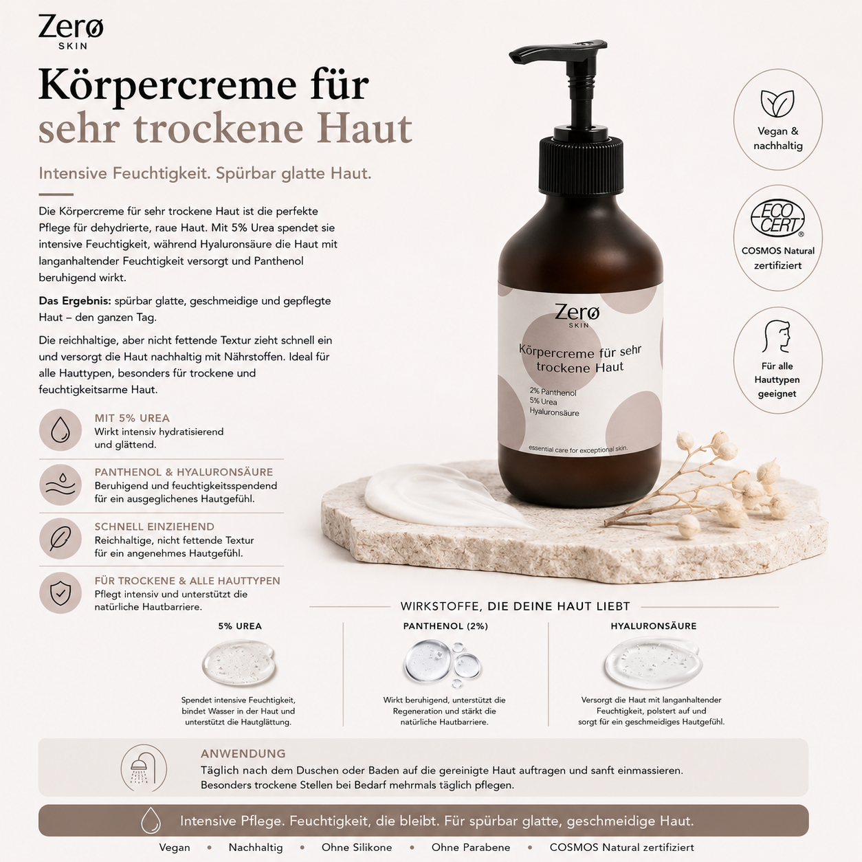 Body cream for very dry skin, 5% urea + 2% panthenol - 280 ml