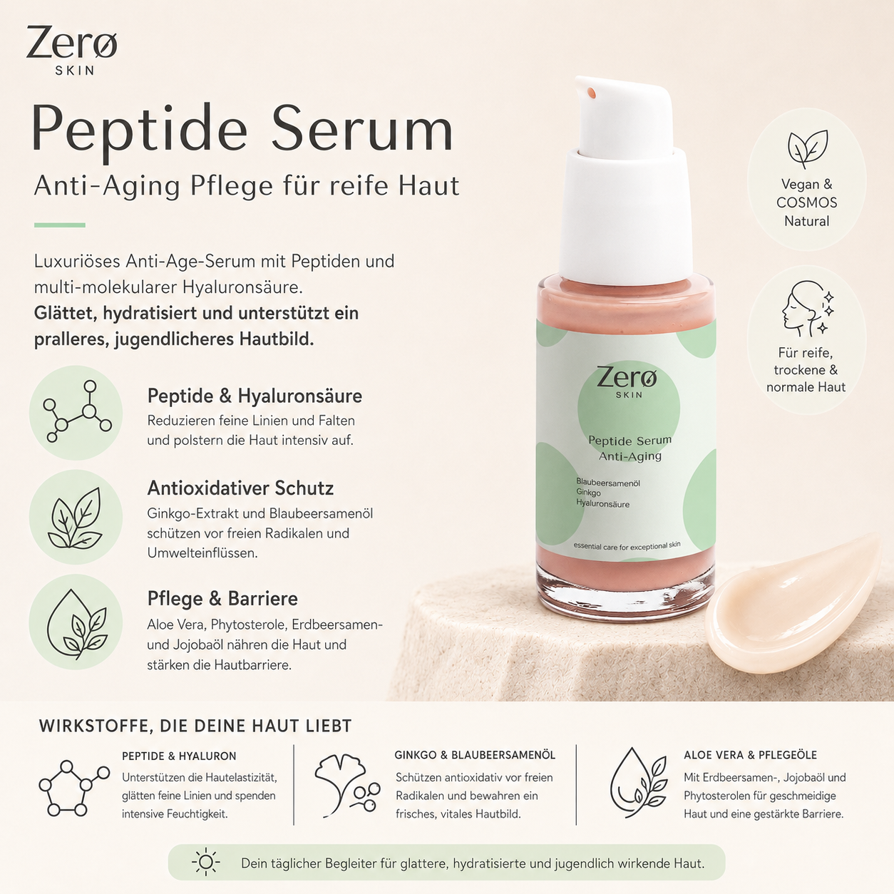 Peptide Serum - with phytosterols - 30 ml