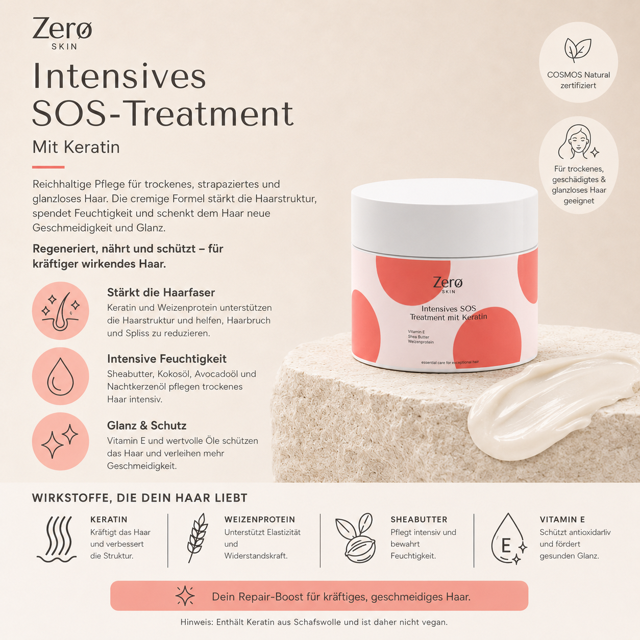 Intensive SOS treatment with keratin - 170 ml